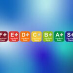 Images showing the performance tiers of HandheldRank