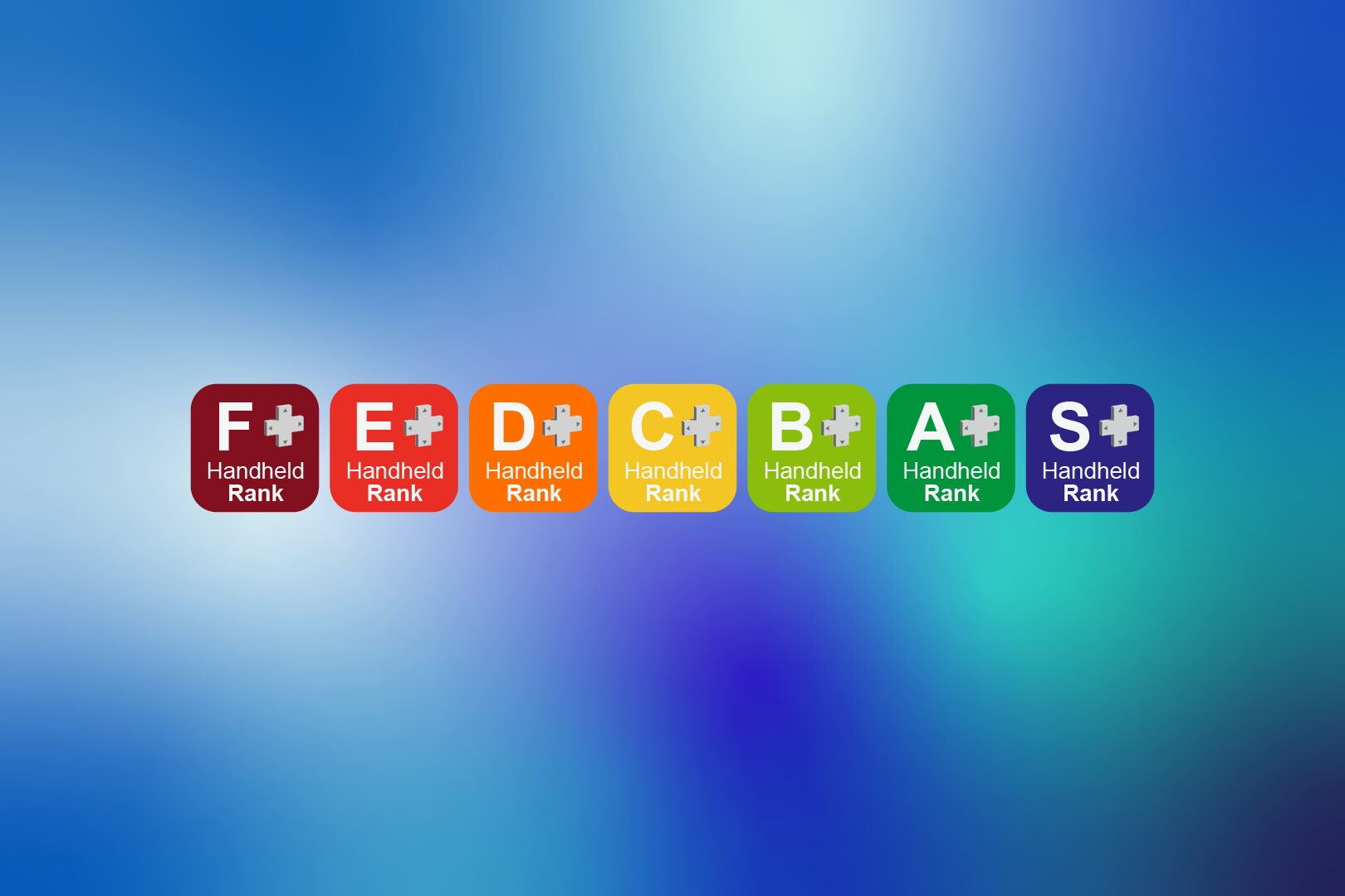 Images showing the performance tiers of HandheldRank